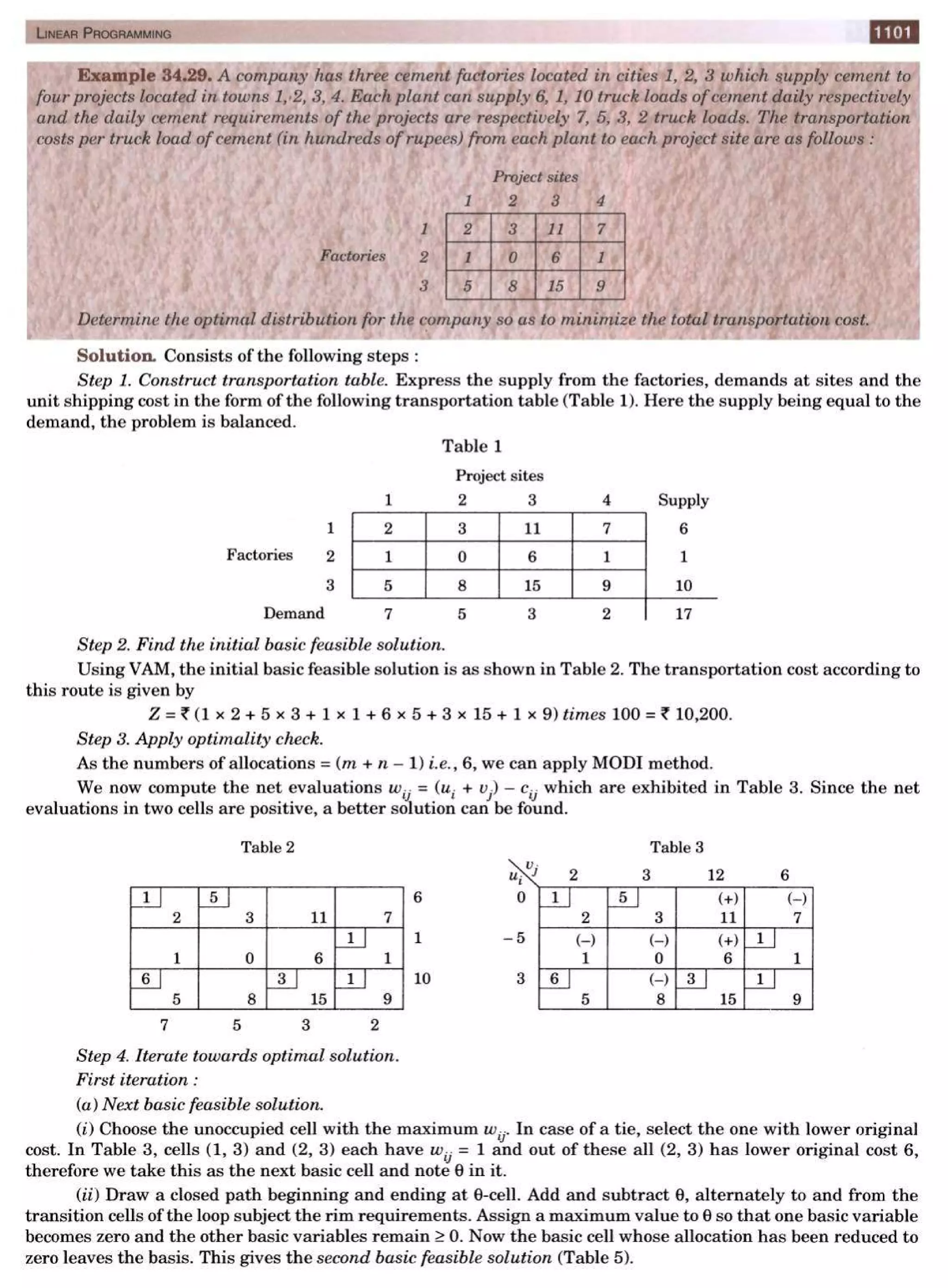  HIGHER ENGINEERING MATHEMATICS by B.S GREWAL