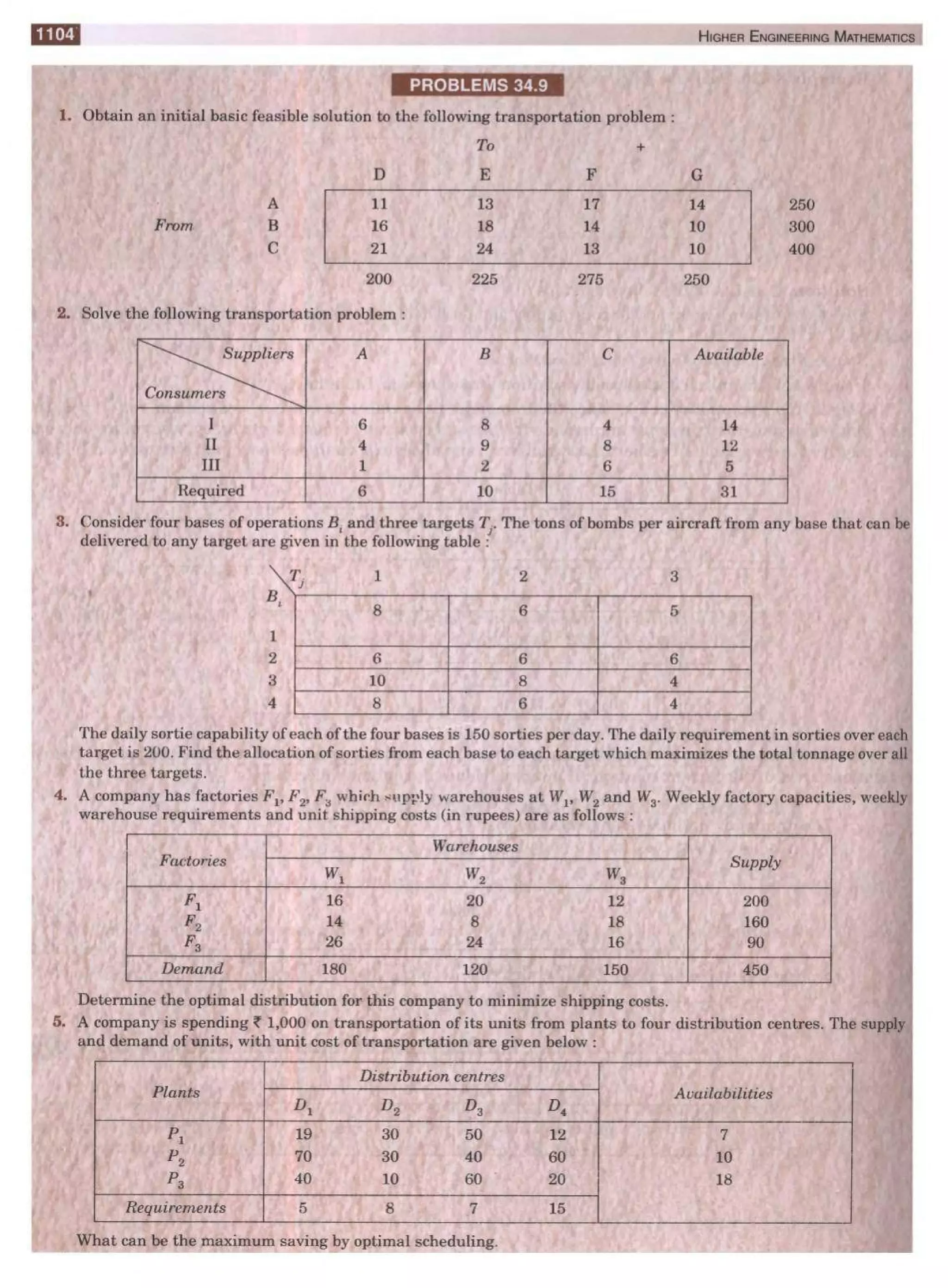  HIGHER ENGINEERING MATHEMATICS by B.S GREWAL