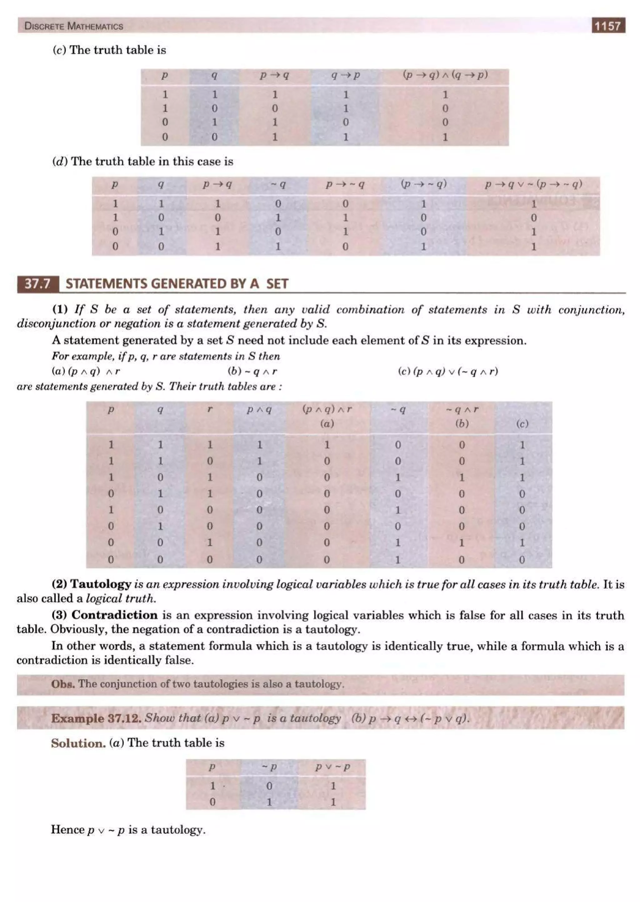  HIGHER ENGINEERING MATHEMATICS by B.S GREWAL