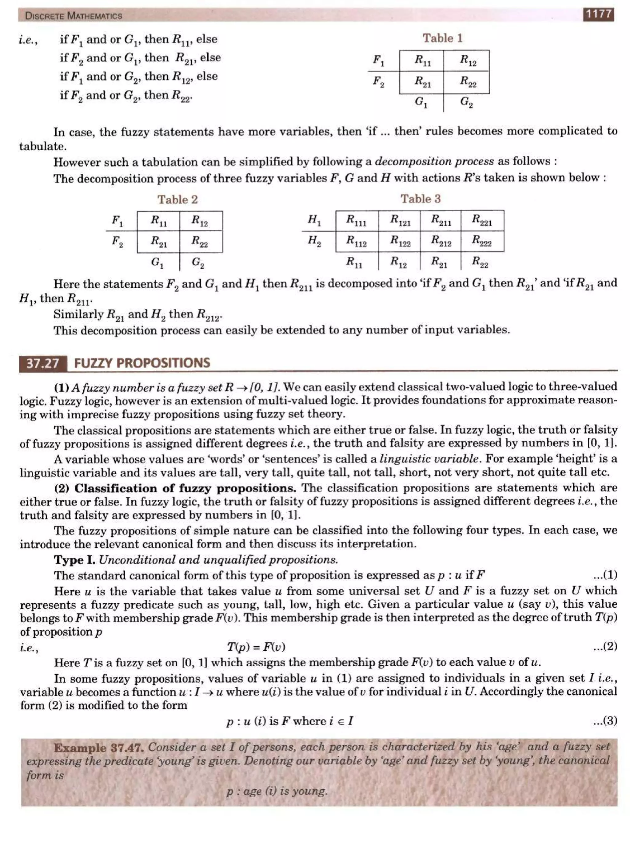  HIGHER ENGINEERING MATHEMATICS by B.S GREWAL