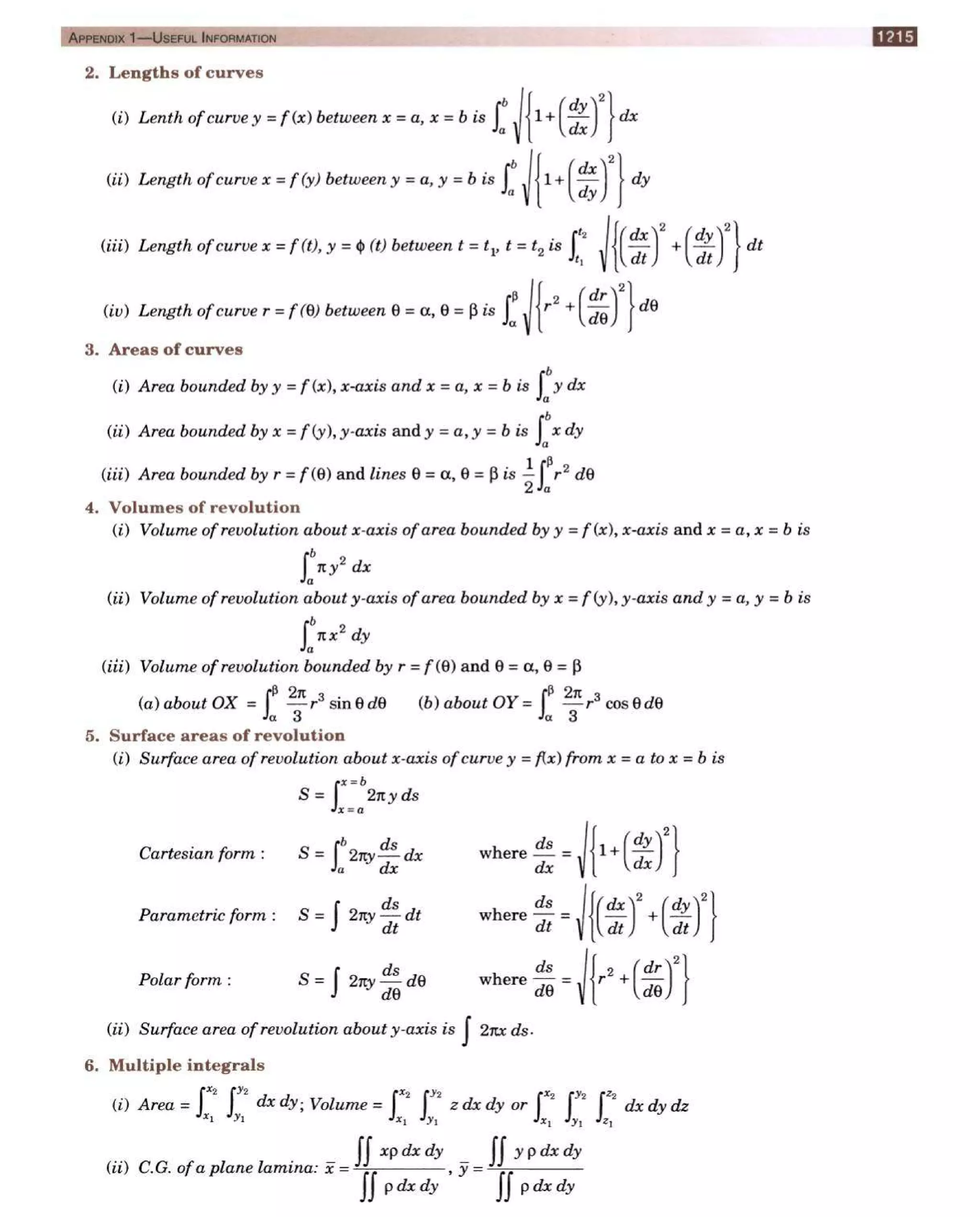  HIGHER ENGINEERING MATHEMATICS by B.S GREWAL