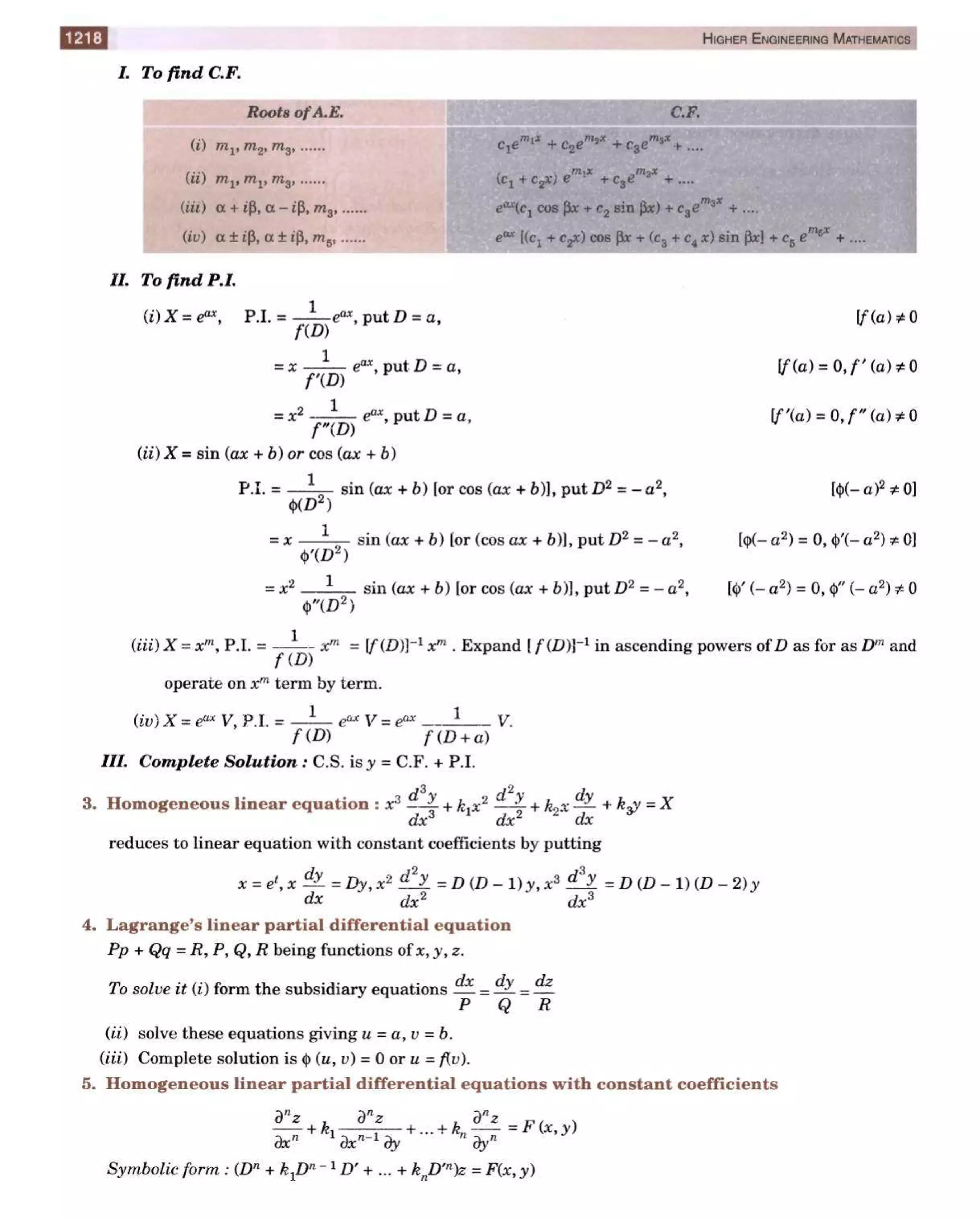  HIGHER ENGINEERING MATHEMATICS by B.S GREWAL