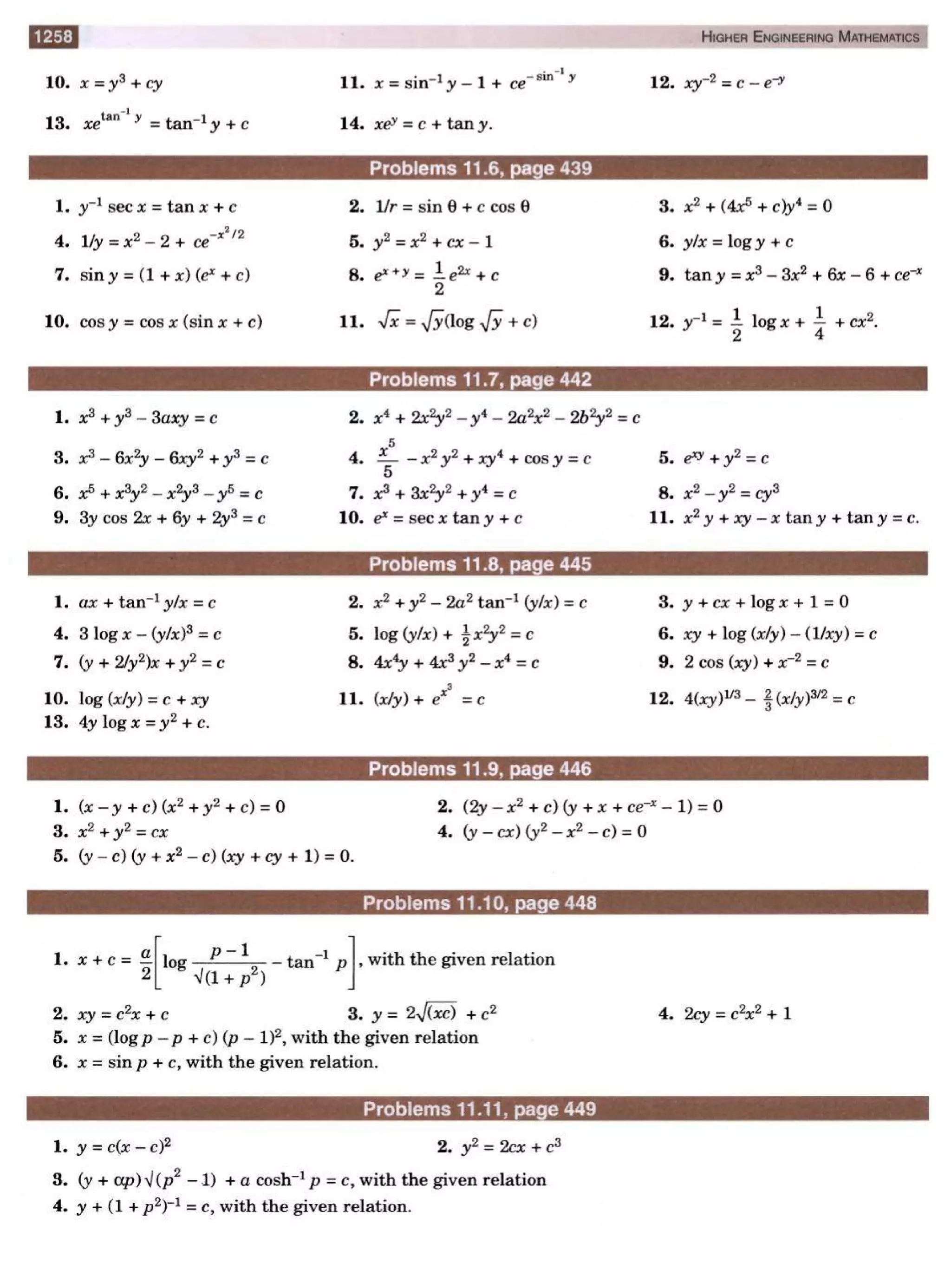  HIGHER ENGINEERING MATHEMATICS by B.S GREWAL