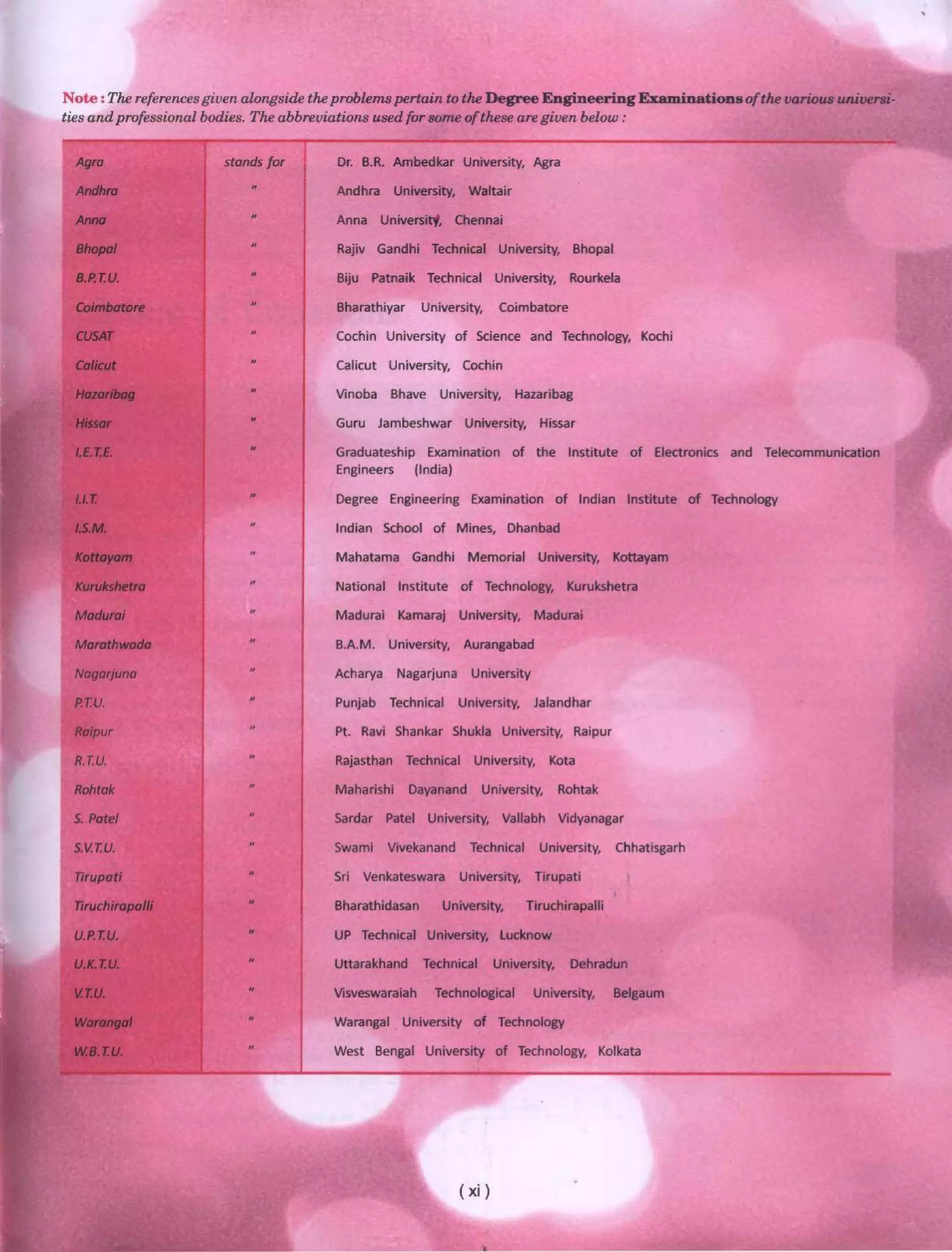  HIGHER ENGINEERING MATHEMATICS by B.S GREWAL