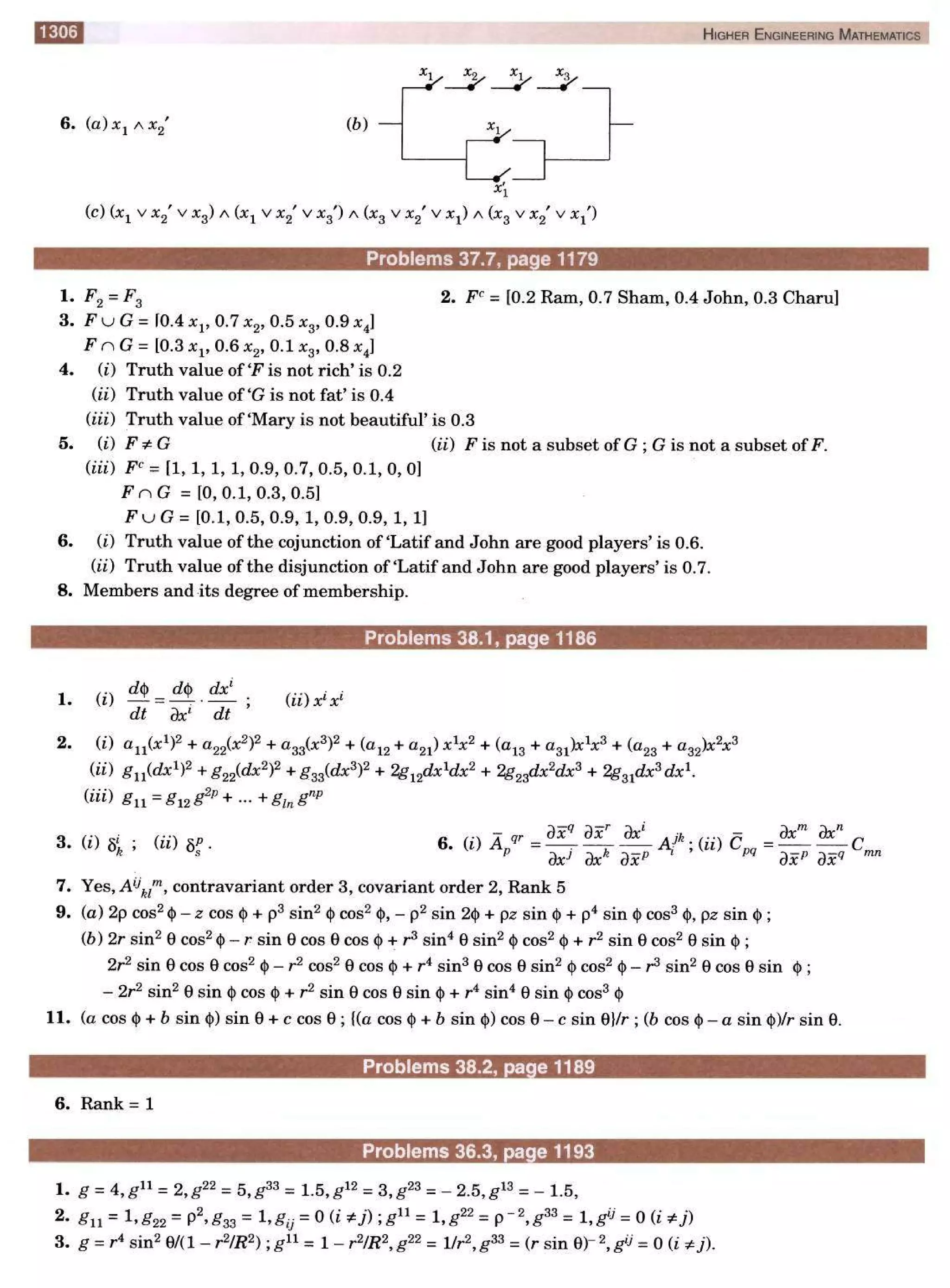  HIGHER ENGINEERING MATHEMATICS by B.S GREWAL