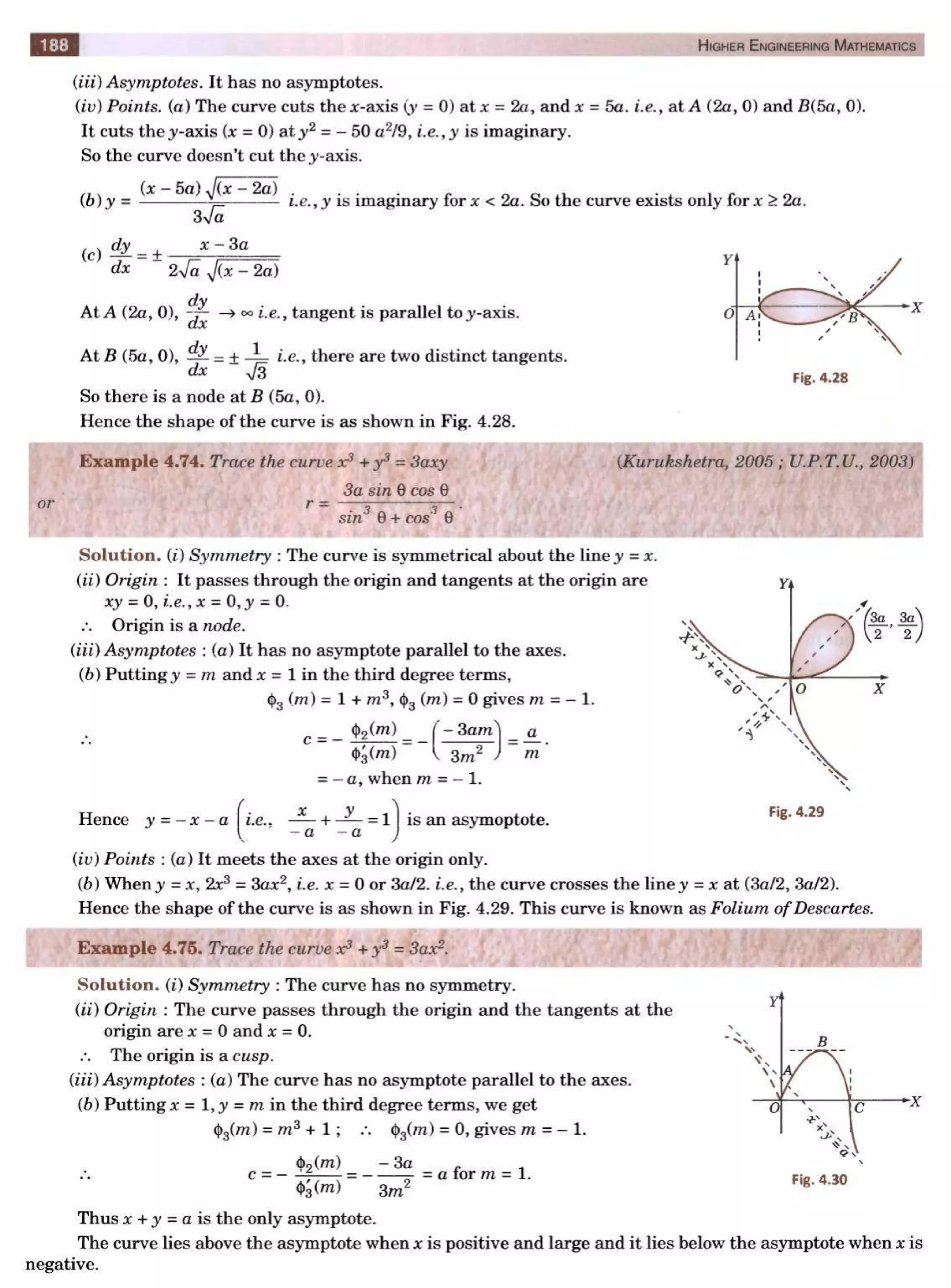  HIGHER ENGINEERING MATHEMATICS by B.S GREWAL