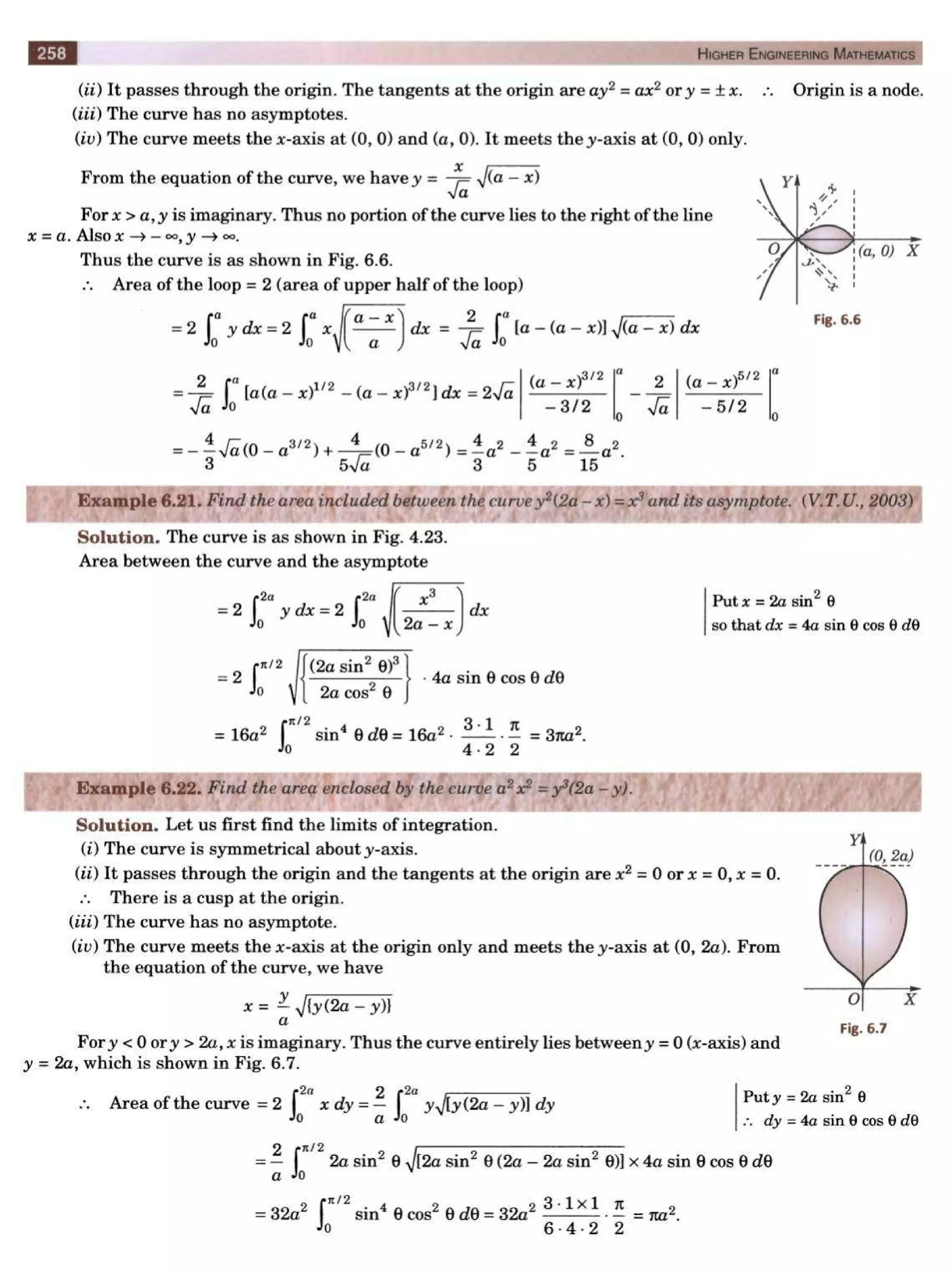  HIGHER ENGINEERING MATHEMATICS by B.S GREWAL