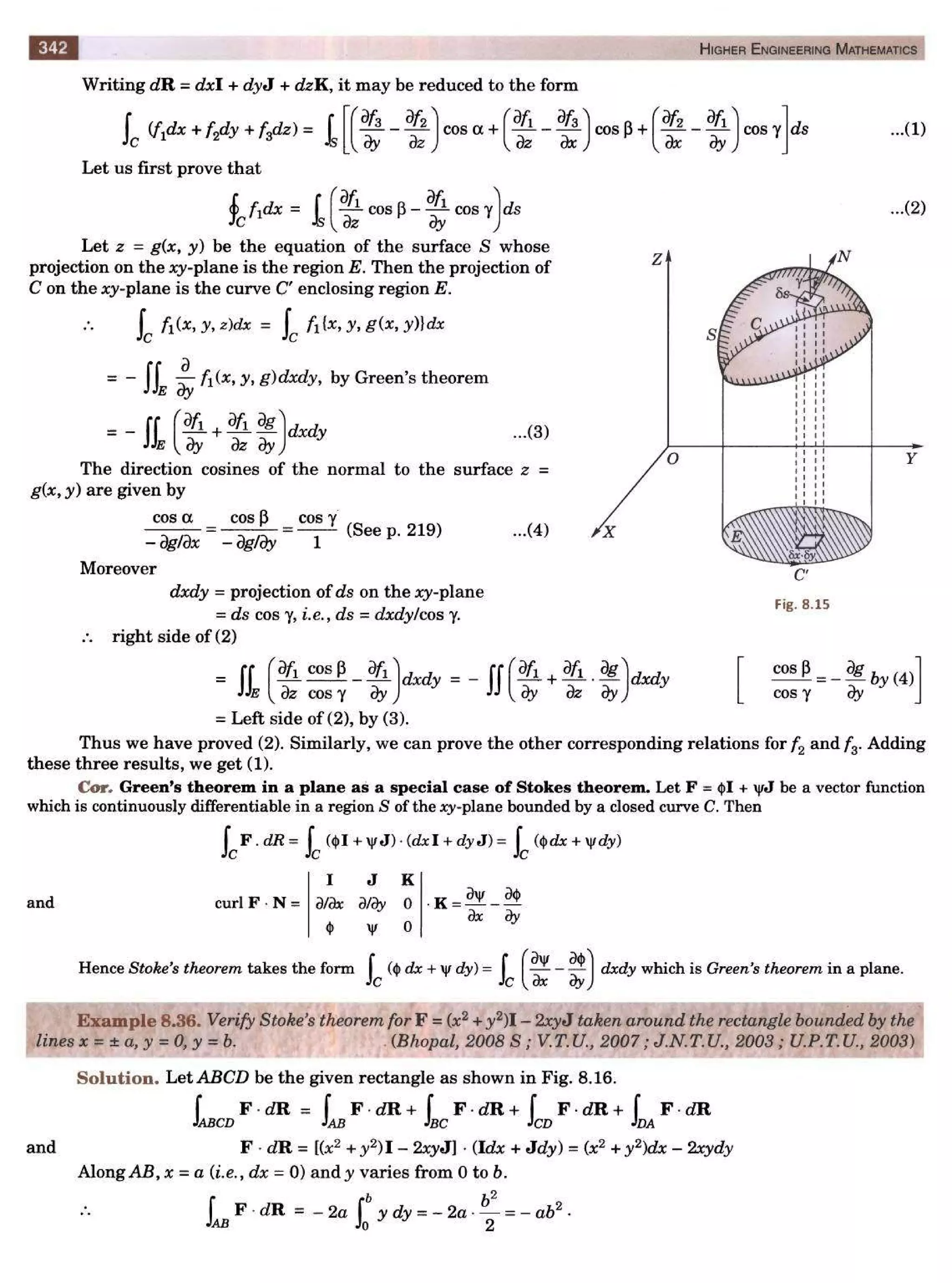  HIGHER ENGINEERING MATHEMATICS by B.S GREWAL