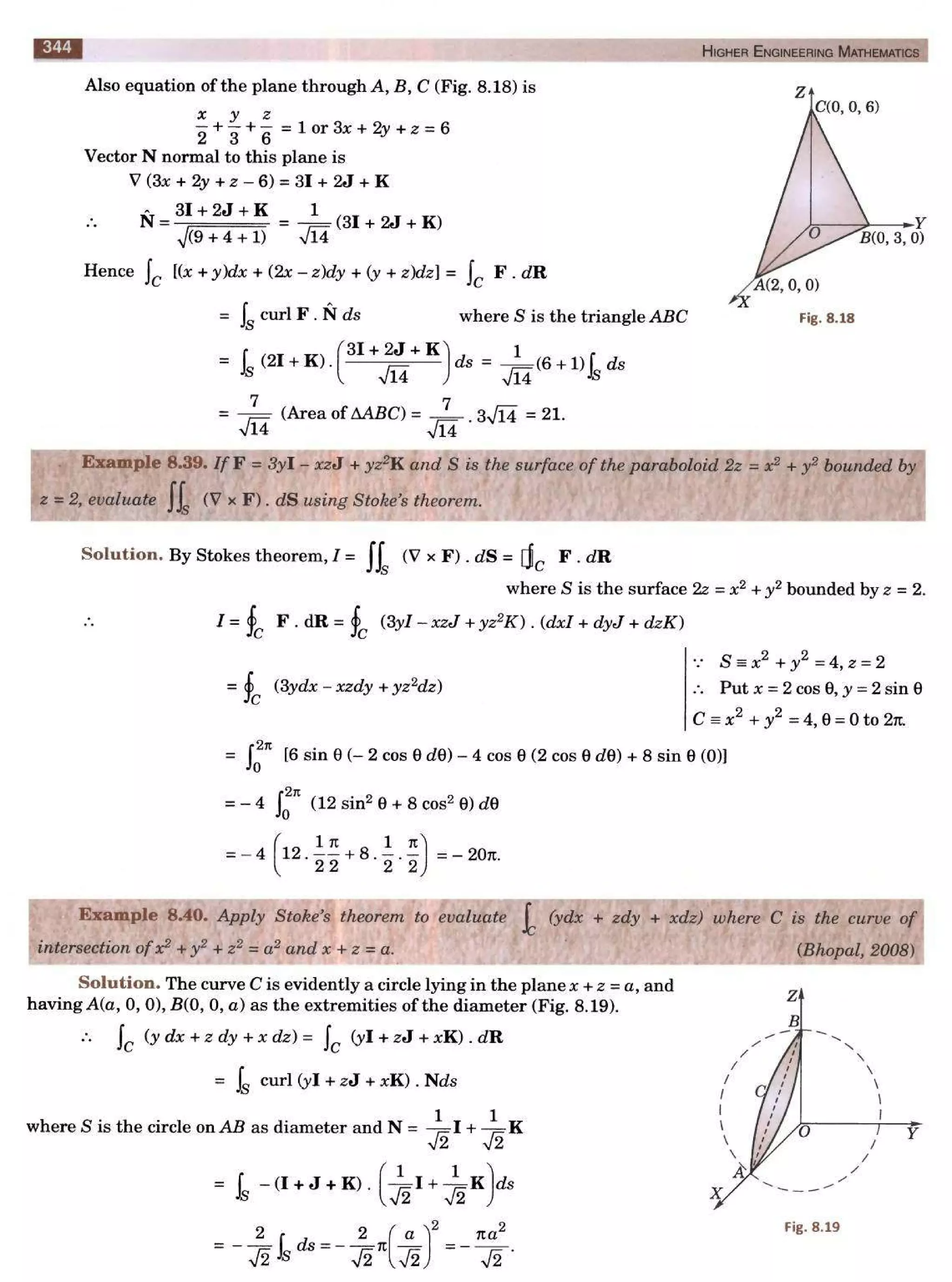  HIGHER ENGINEERING MATHEMATICS by B.S GREWAL