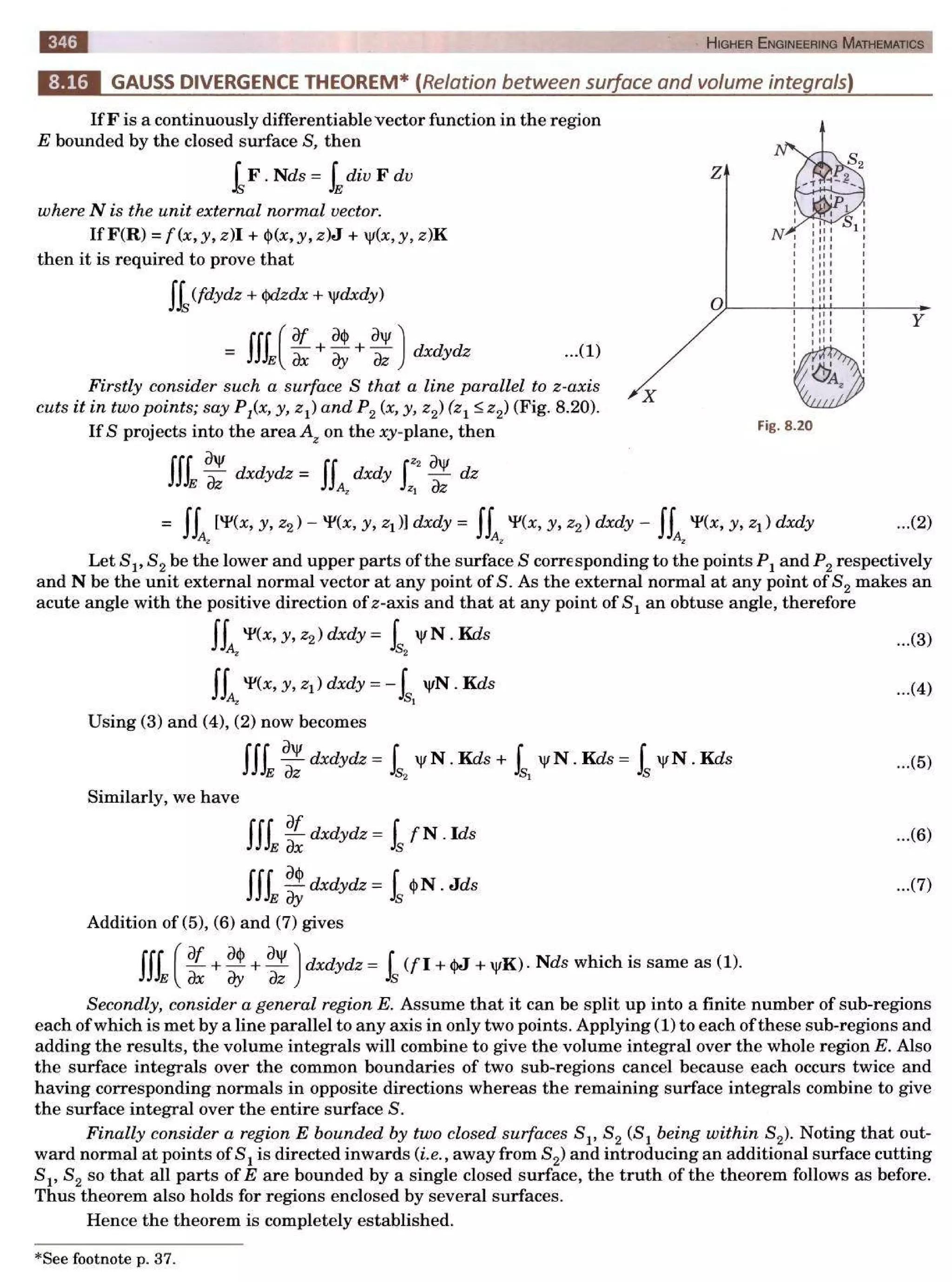  HIGHER ENGINEERING MATHEMATICS by B.S GREWAL