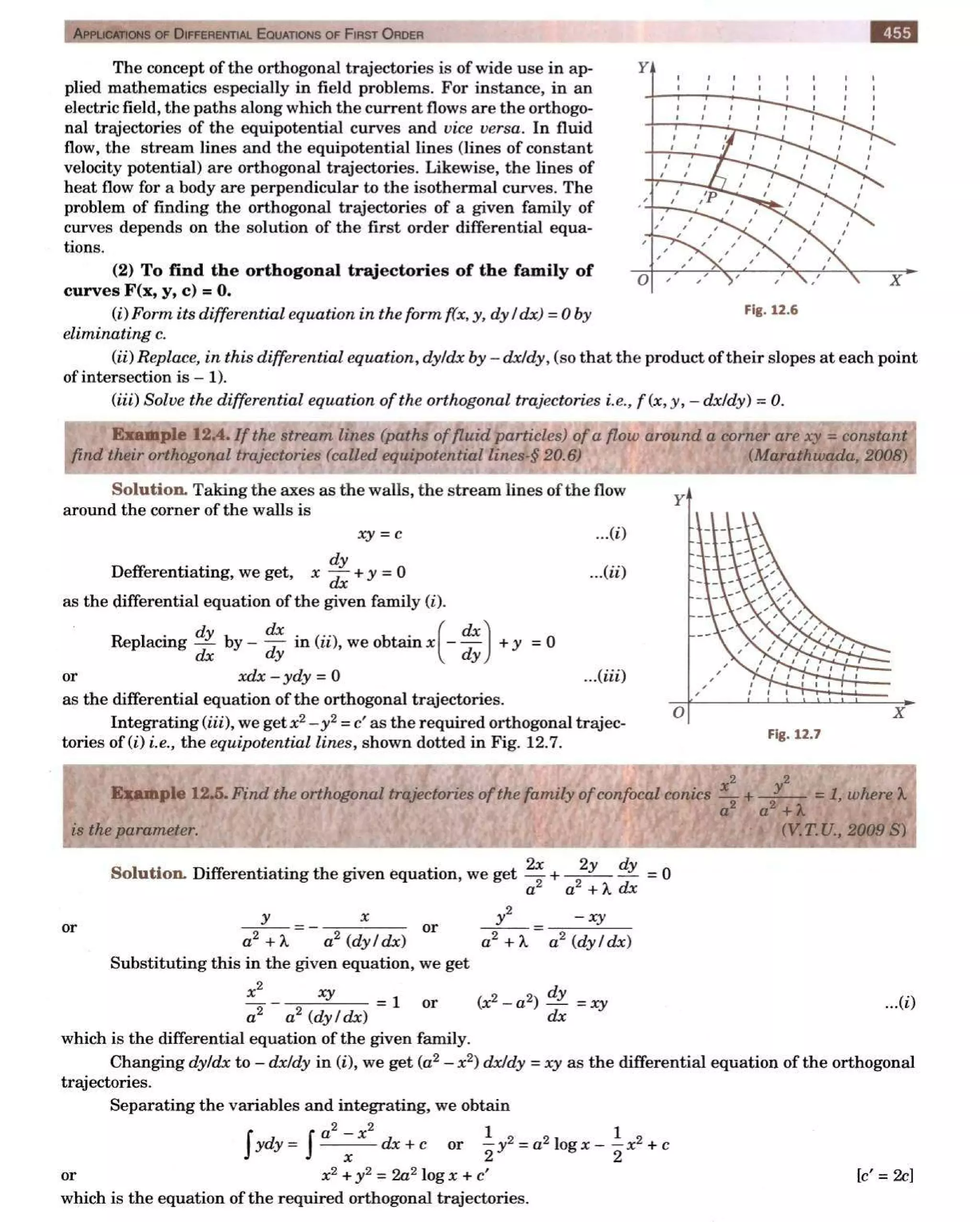  HIGHER ENGINEERING MATHEMATICS by B.S GREWAL