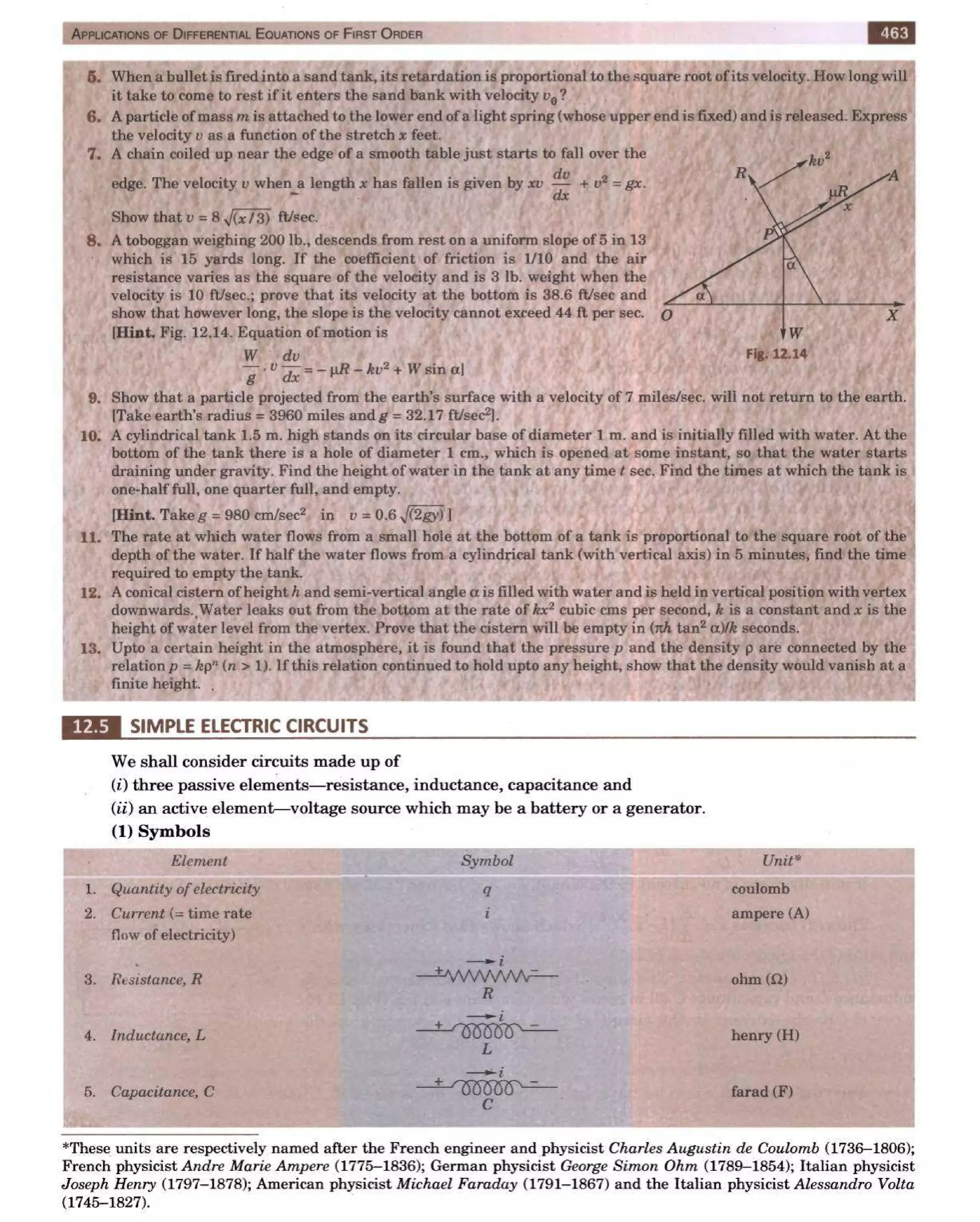  HIGHER ENGINEERING MATHEMATICS by B.S GREWAL