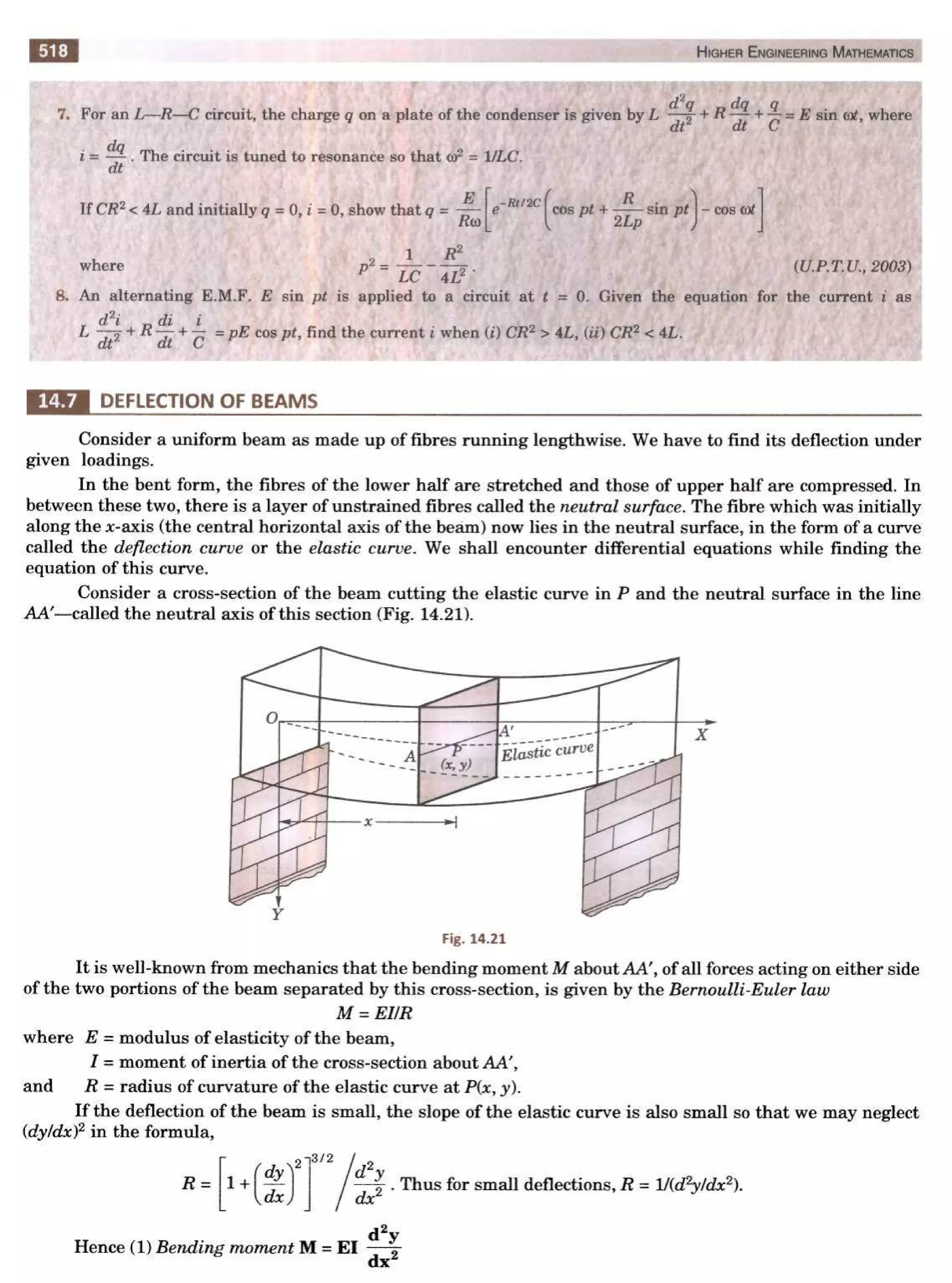  HIGHER ENGINEERING MATHEMATICS by B.S GREWAL