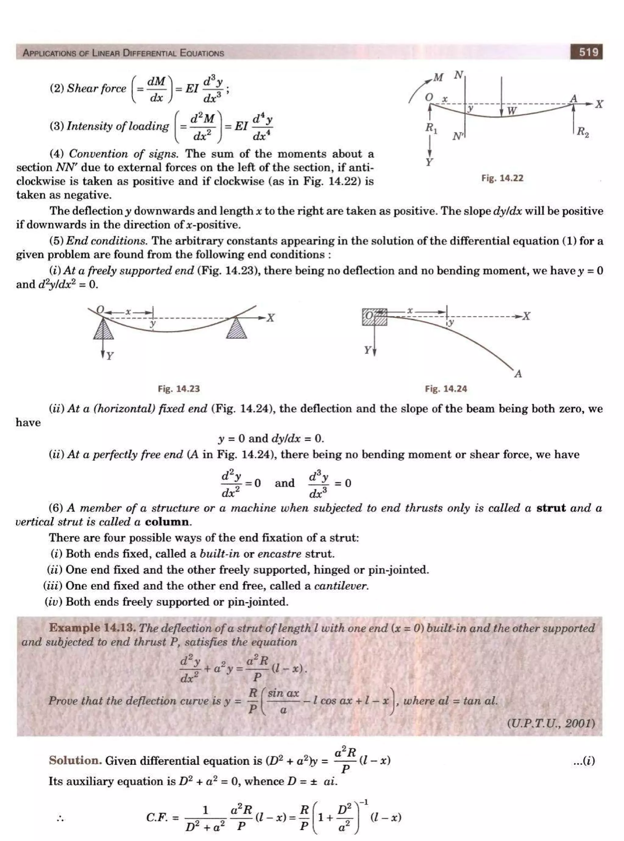  HIGHER ENGINEERING MATHEMATICS by B.S GREWAL