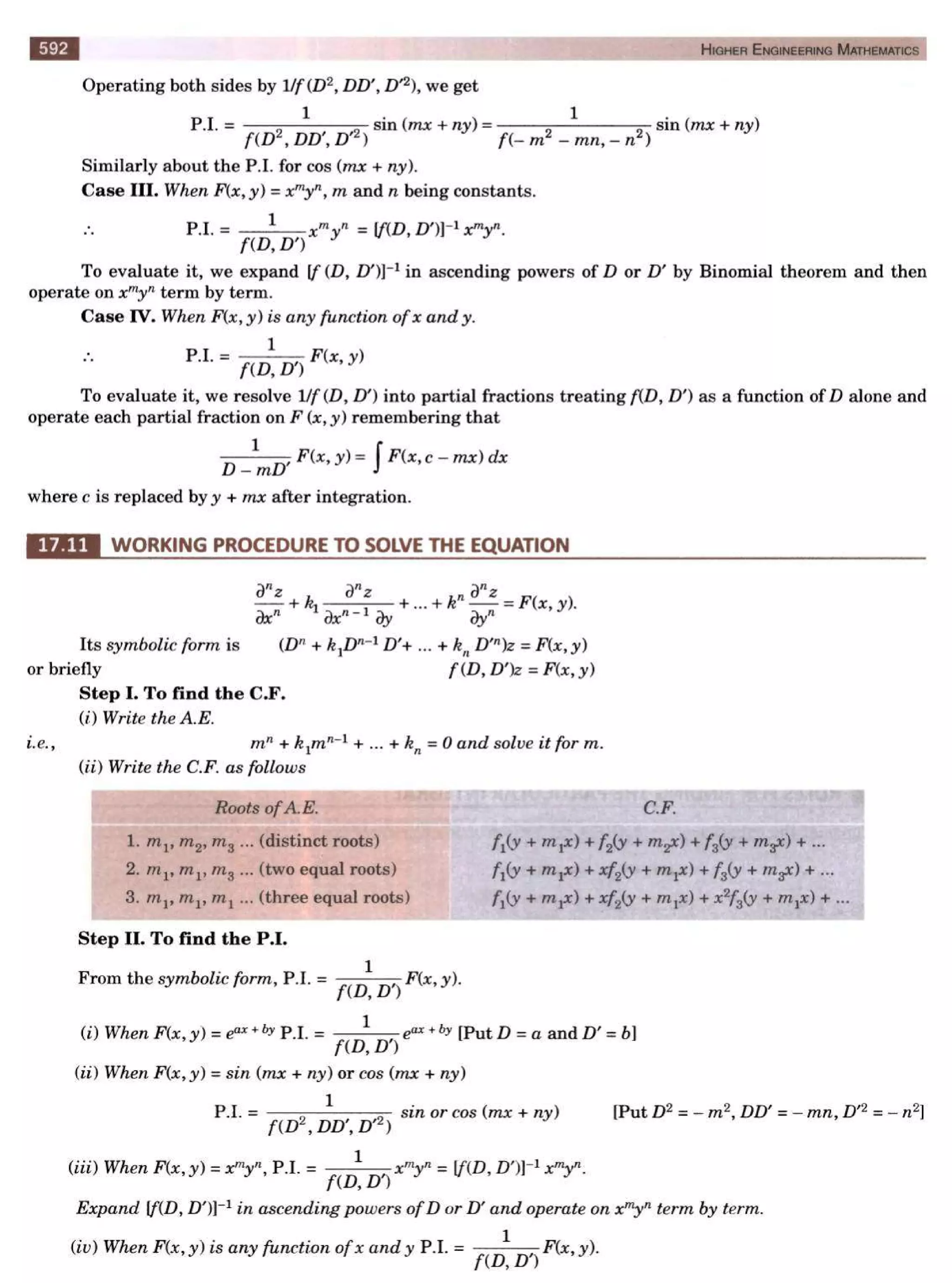  HIGHER ENGINEERING MATHEMATICS by B.S GREWAL