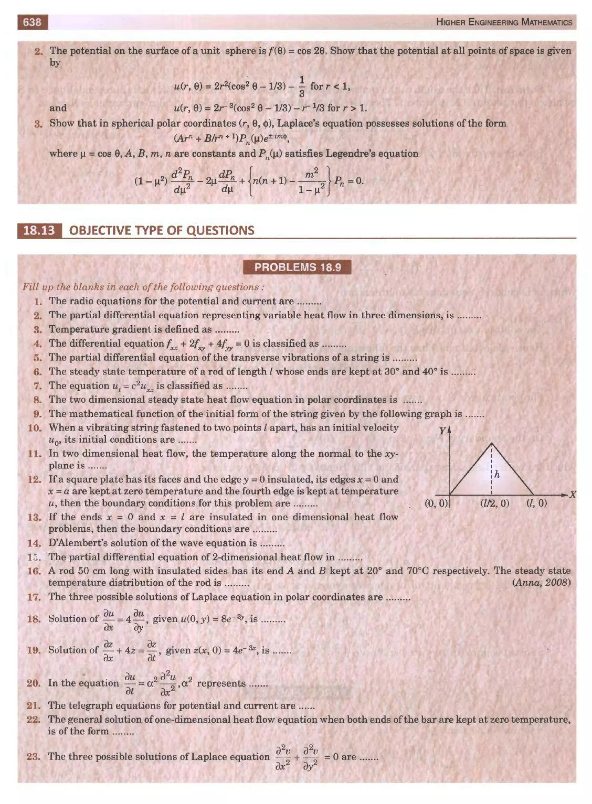  HIGHER ENGINEERING MATHEMATICS by B.S GREWAL