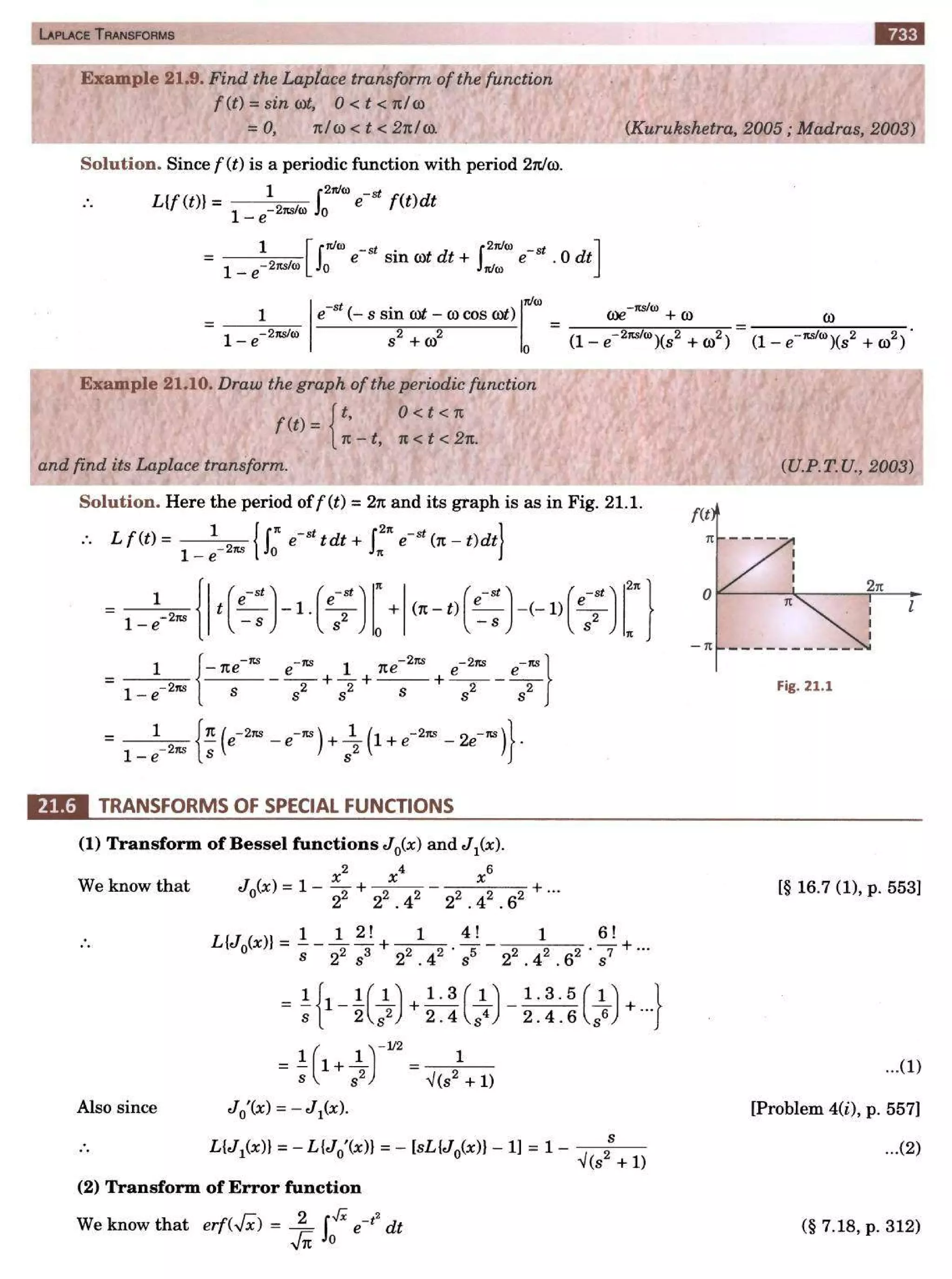  HIGHER ENGINEERING MATHEMATICS by B.S GREWAL