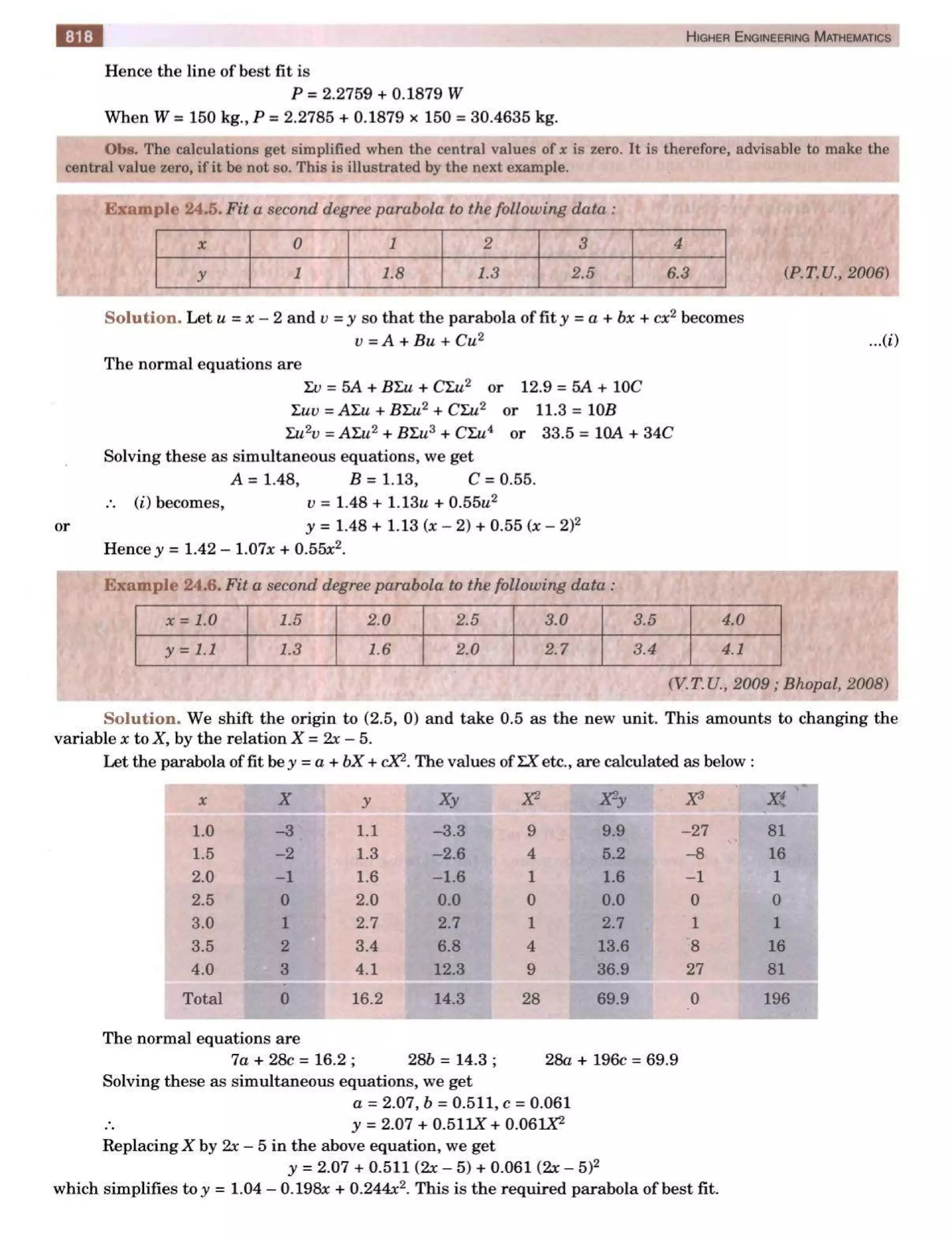  HIGHER ENGINEERING MATHEMATICS by B.S GREWAL