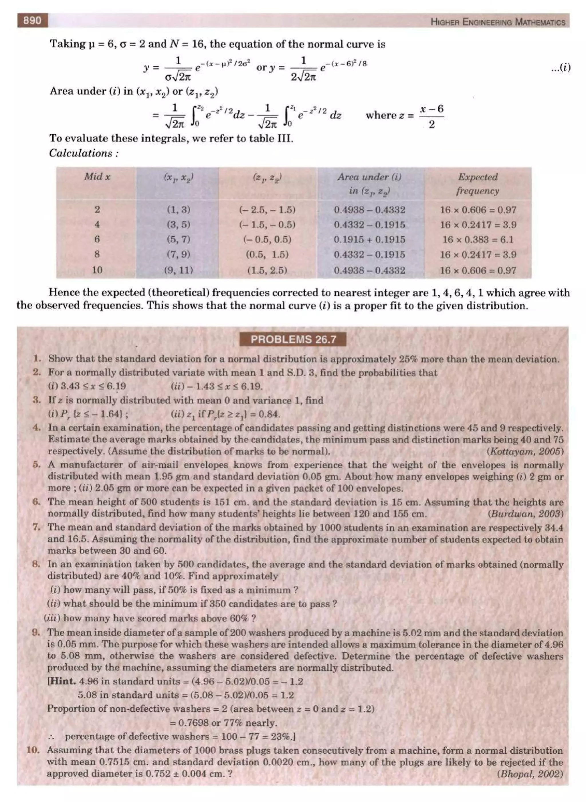  HIGHER ENGINEERING MATHEMATICS by B.S GREWAL