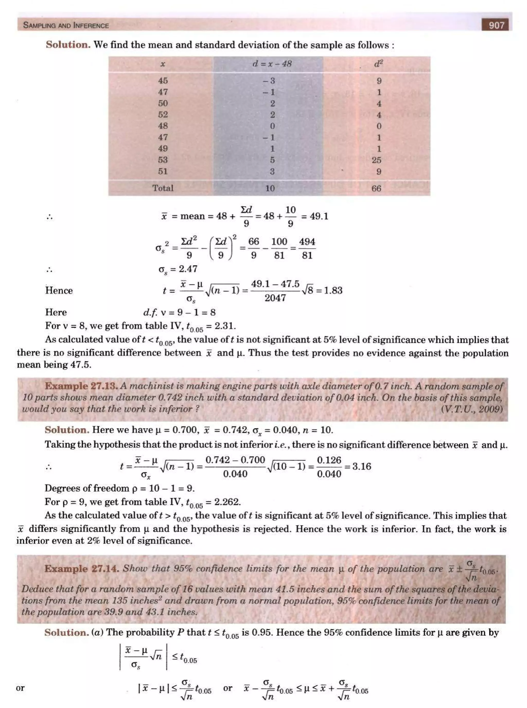  HIGHER ENGINEERING MATHEMATICS by B.S GREWAL