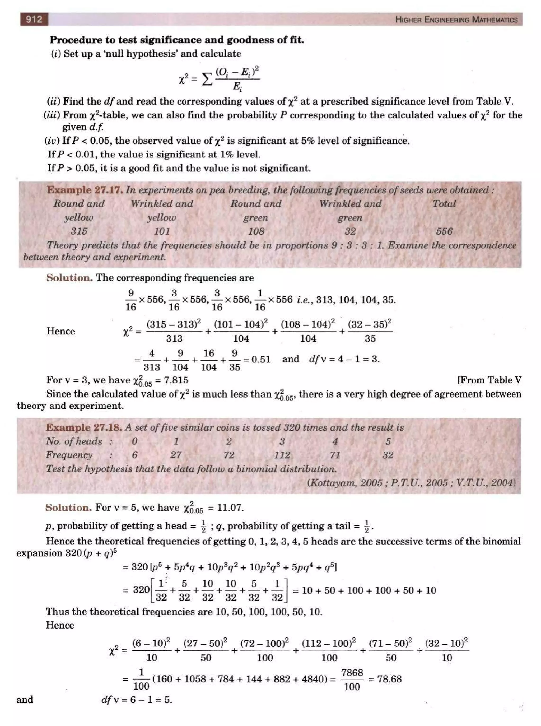  HIGHER ENGINEERING MATHEMATICS by B.S GREWAL