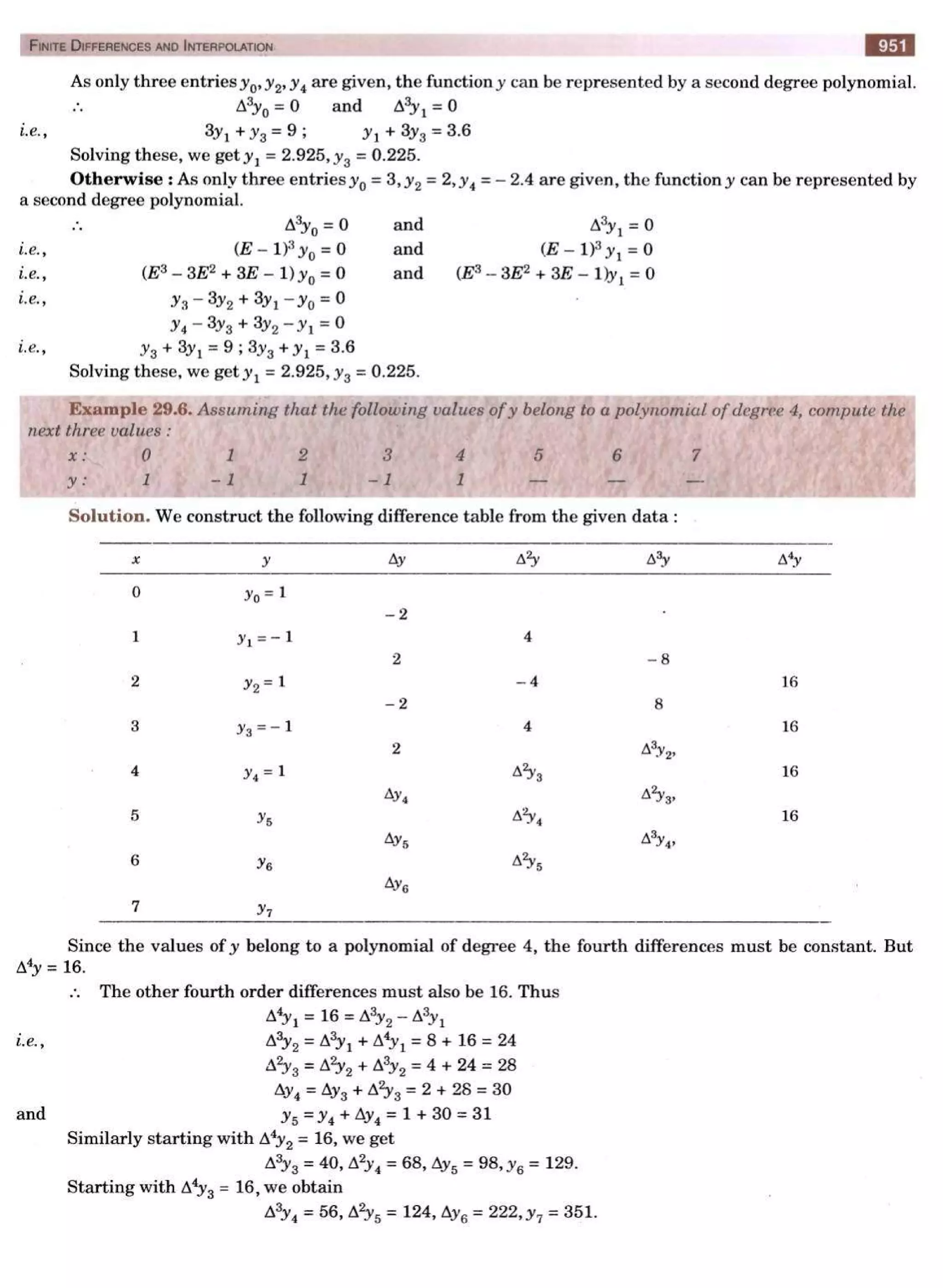 HIGHER ENGINEERING MATHEMATICS by B.S GREWAL