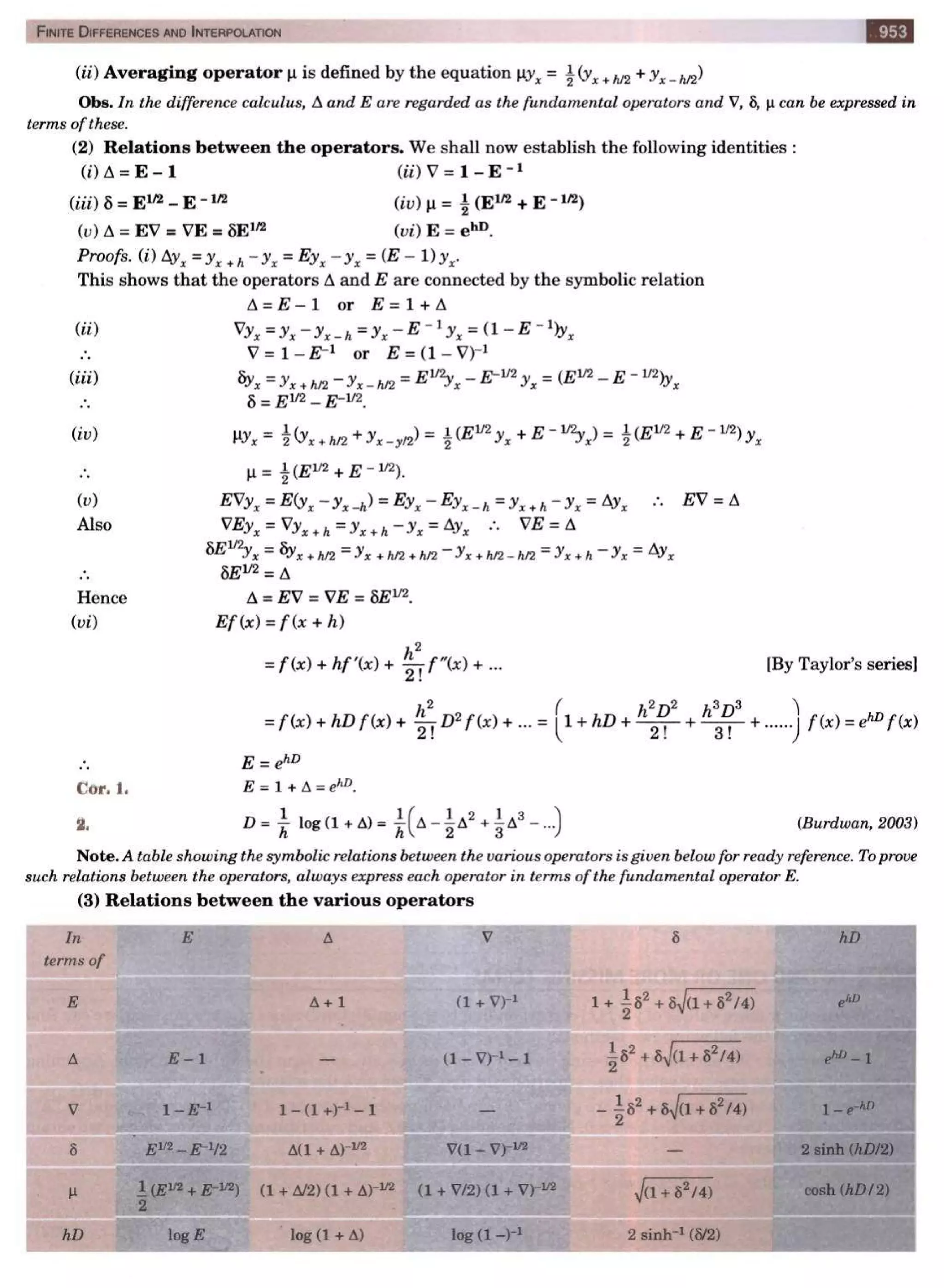  HIGHER ENGINEERING MATHEMATICS by B.S GREWAL