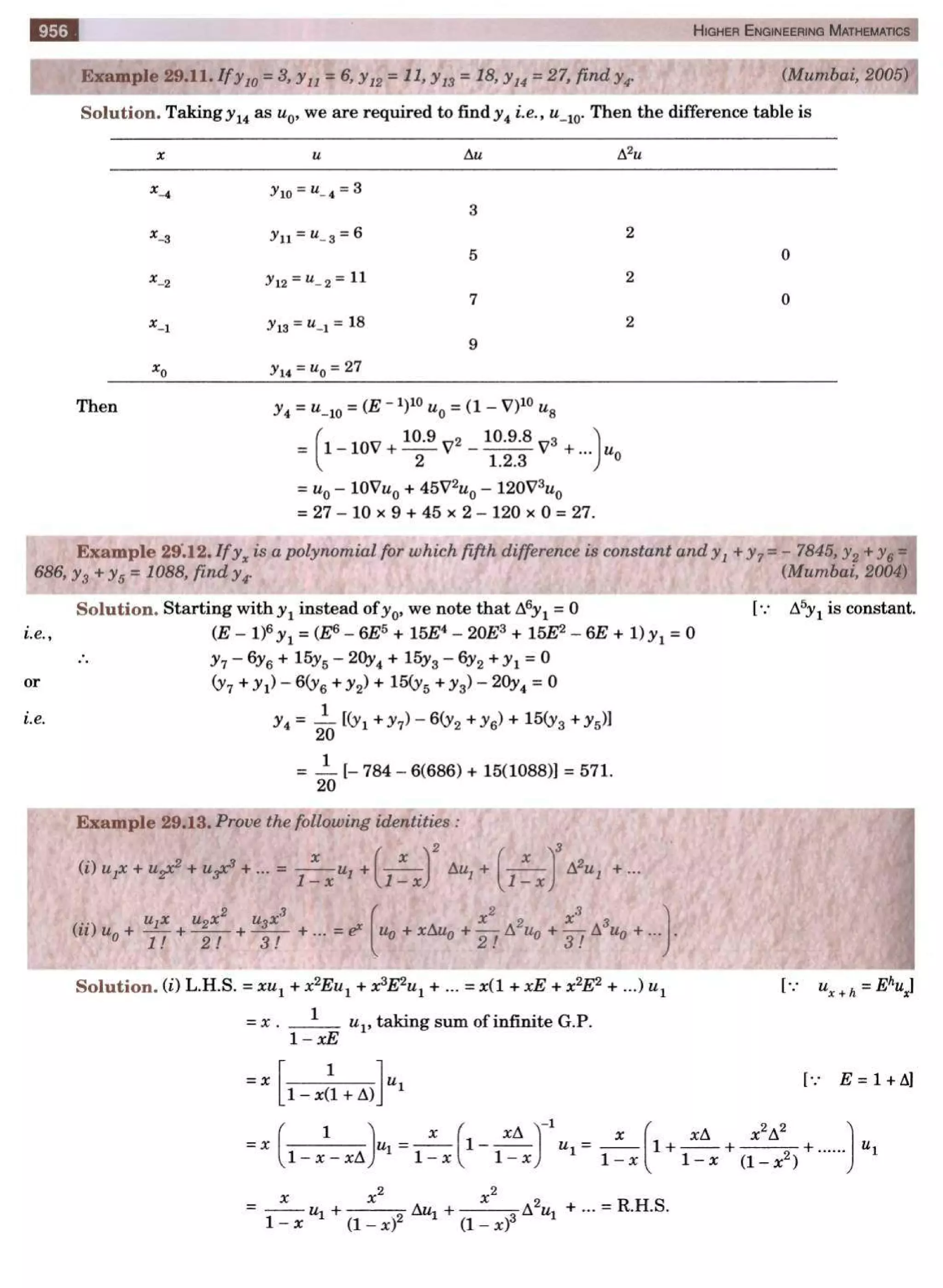  HIGHER ENGINEERING MATHEMATICS by B.S GREWAL
