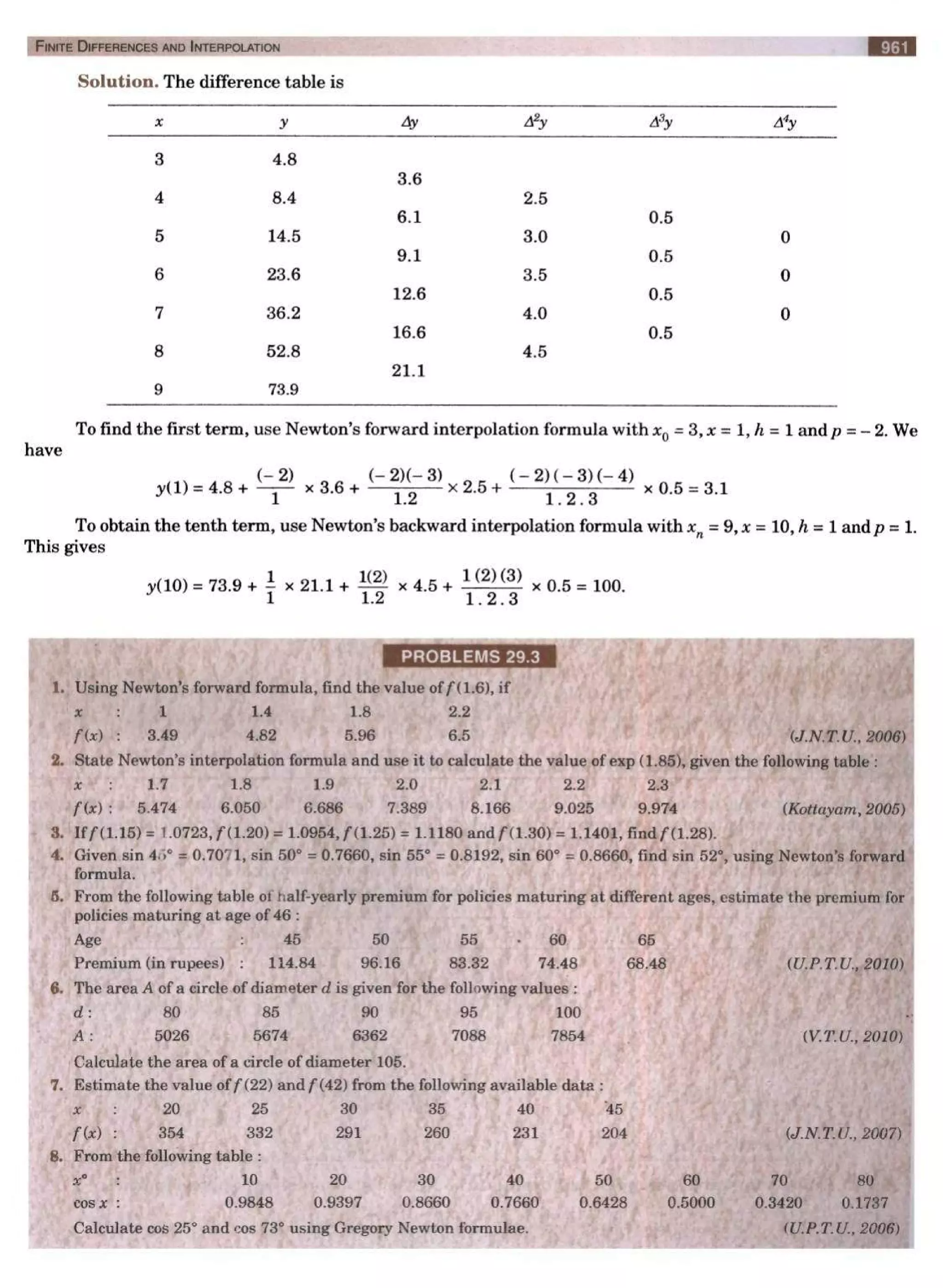  HIGHER ENGINEERING MATHEMATICS by B.S GREWAL