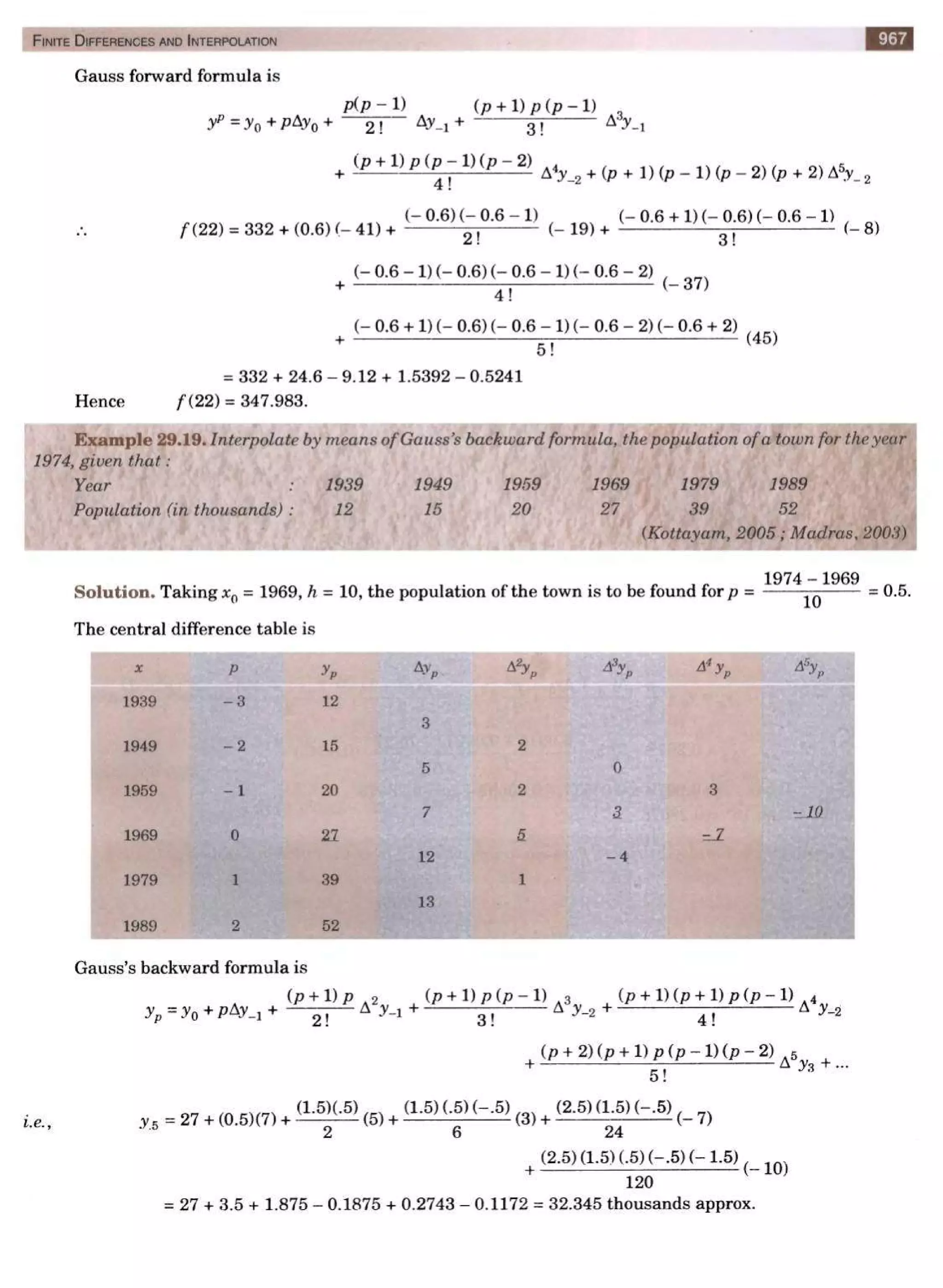  HIGHER ENGINEERING MATHEMATICS by B.S GREWAL