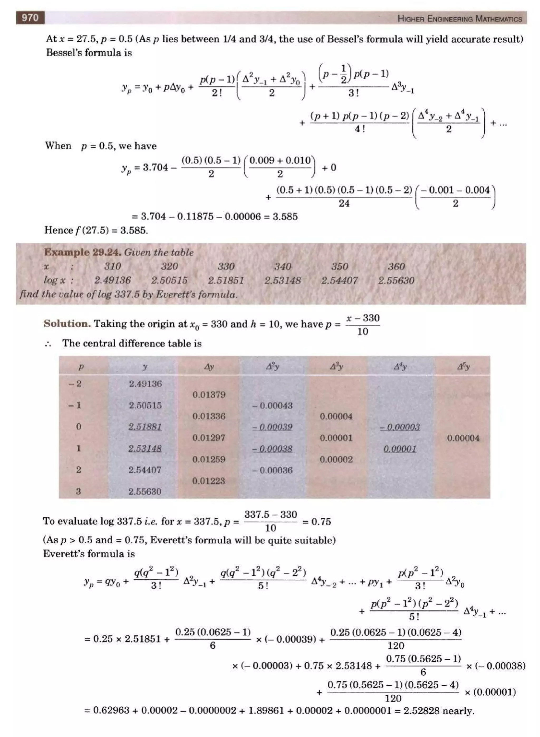  HIGHER ENGINEERING MATHEMATICS by B.S GREWAL