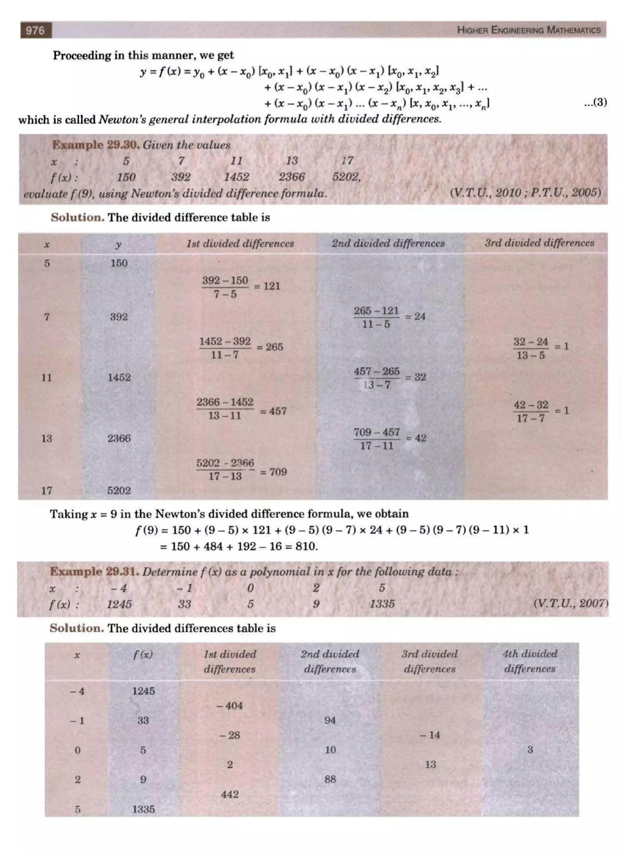  HIGHER ENGINEERING MATHEMATICS by B.S GREWAL