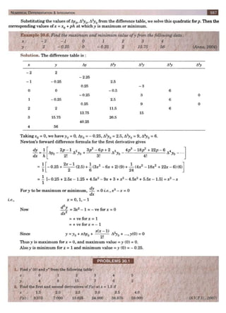  HIGHER ENGINEERING MATHEMATICS by B.S GREWAL