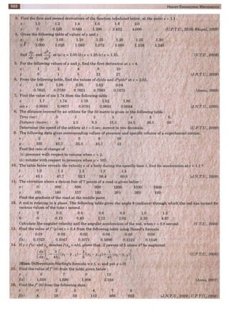  HIGHER ENGINEERING MATHEMATICS by B.S GREWAL