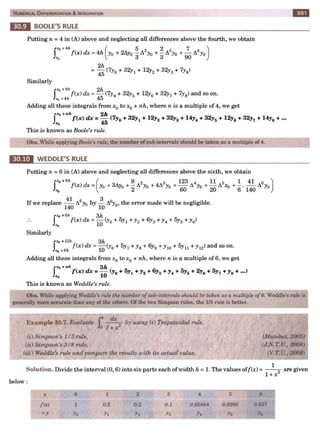  HIGHER ENGINEERING MATHEMATICS by B.S GREWAL