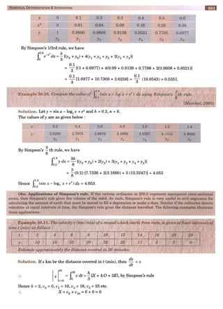  HIGHER ENGINEERING MATHEMATICS by B.S GREWAL