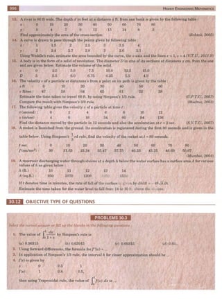  HIGHER ENGINEERING MATHEMATICS by B.S GREWAL
