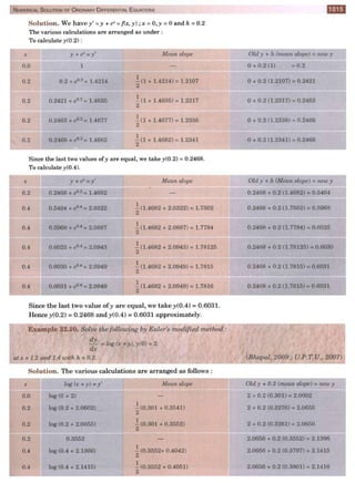  HIGHER ENGINEERING MATHEMATICS by B.S GREWAL