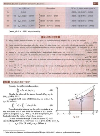  HIGHER ENGINEERING MATHEMATICS by B.S GREWAL