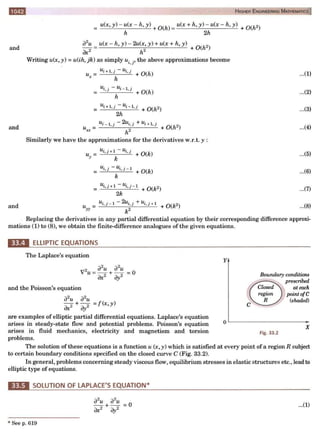  HIGHER ENGINEERING MATHEMATICS by B.S GREWAL