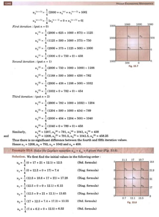  HIGHER ENGINEERING MATHEMATICS by B.S GREWAL