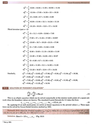  HIGHER ENGINEERING MATHEMATICS by B.S GREWAL