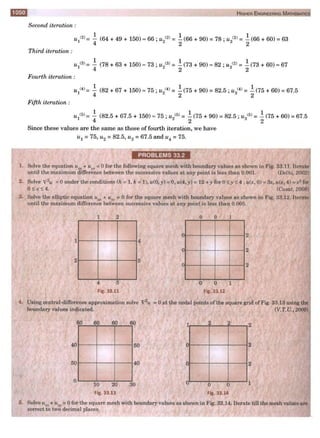  HIGHER ENGINEERING MATHEMATICS by B.S GREWAL