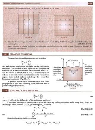  HIGHER ENGINEERING MATHEMATICS by B.S GREWAL