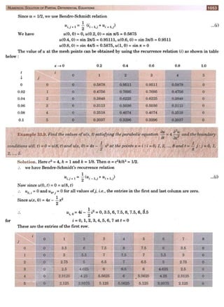  HIGHER ENGINEERING MATHEMATICS by B.S GREWAL