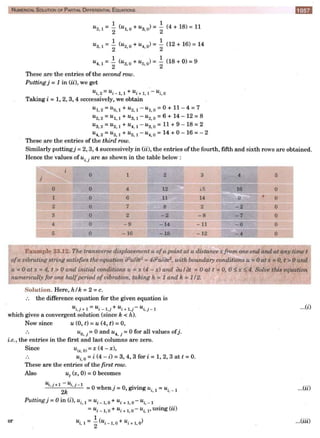  HIGHER ENGINEERING MATHEMATICS by B.S GREWAL