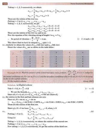 HIGHER ENGINEERING MATHEMATICS by B.S GREWAL