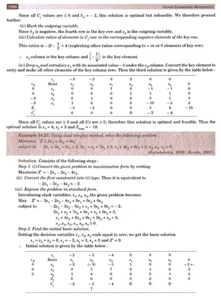  HIGHER ENGINEERING MATHEMATICS by B.S GREWAL