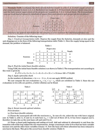  HIGHER ENGINEERING MATHEMATICS by B.S GREWAL
