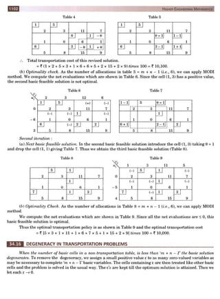  HIGHER ENGINEERING MATHEMATICS by B.S GREWAL